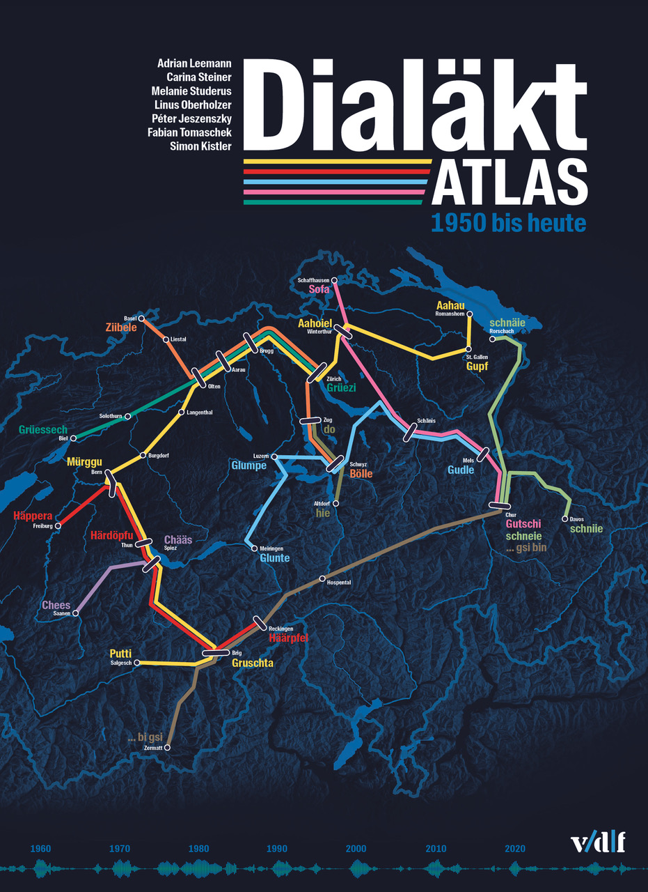 Dialäkt ATLAS Cover